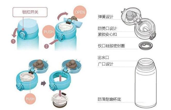 新买的保温杯内盖清洗方法选开水煮沸法清洗