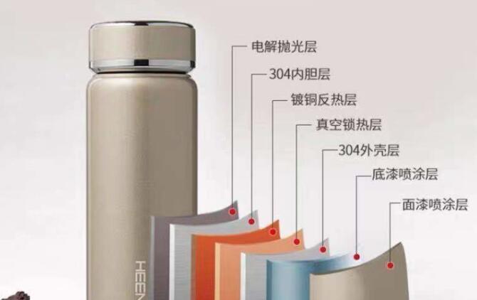保温杯原理:不锈钢保温杯真空阻断热传播的保温原理